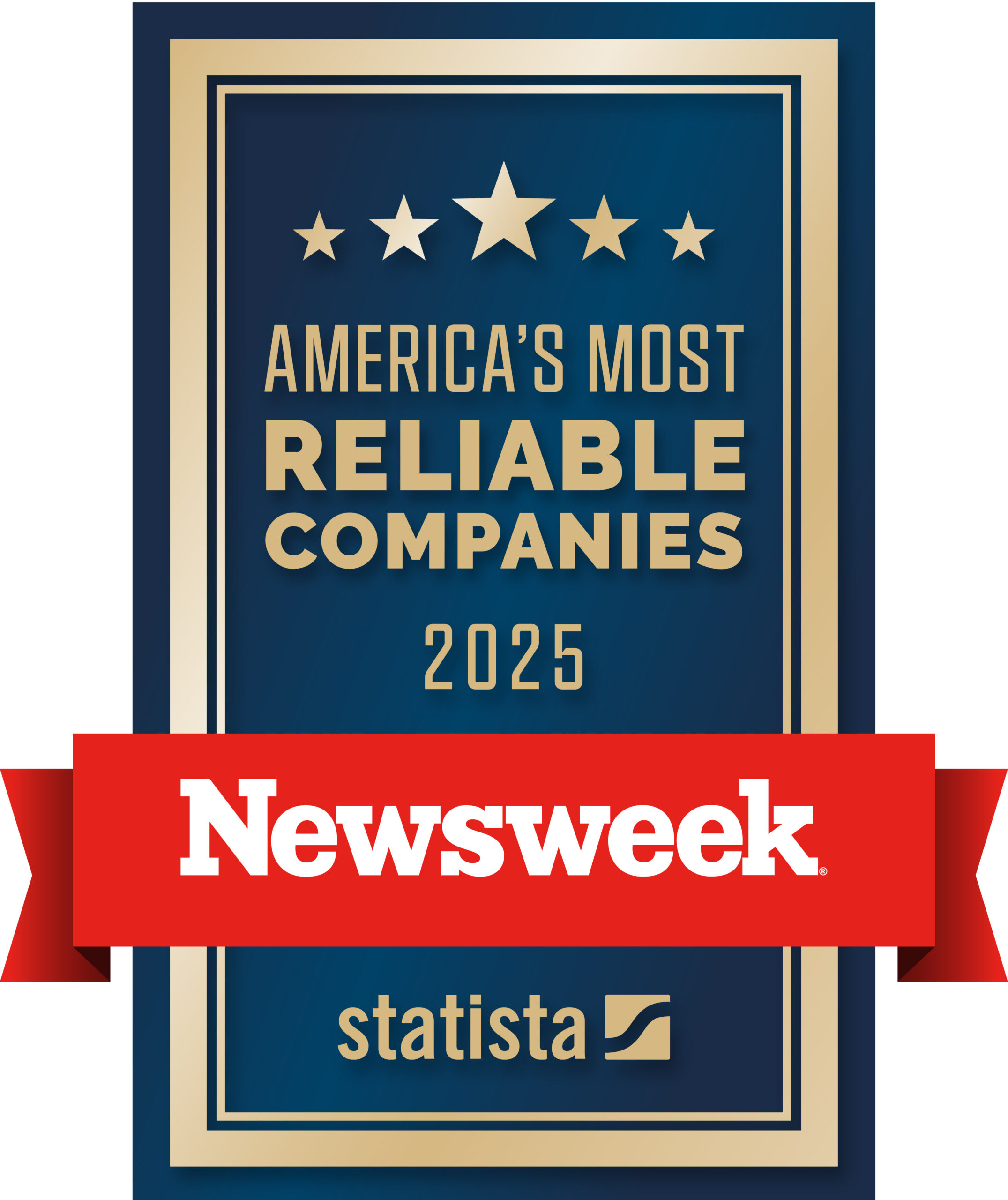 America’s Most Reliable Companies 2025